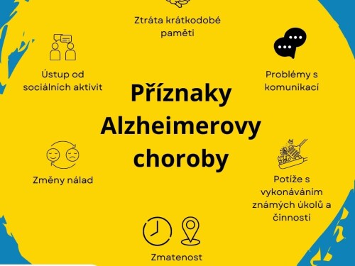 Příznaky Alzheimerovy choroby